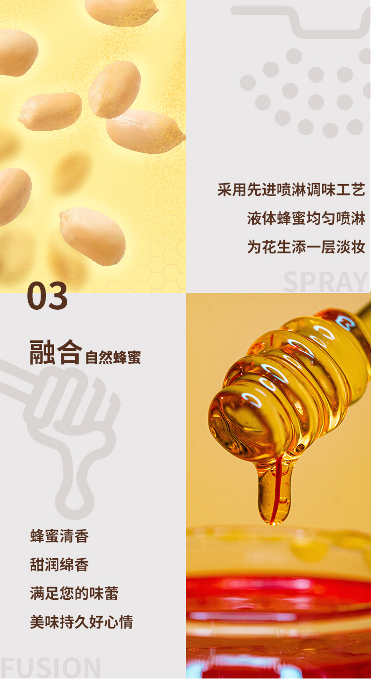 蜂蜜花生袋裝1_03.jpg