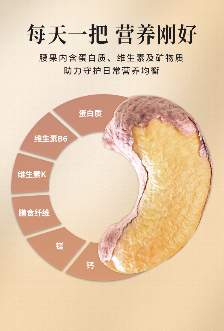 紫衣腰果1kg淡鹽-拷貝2_04.jpg