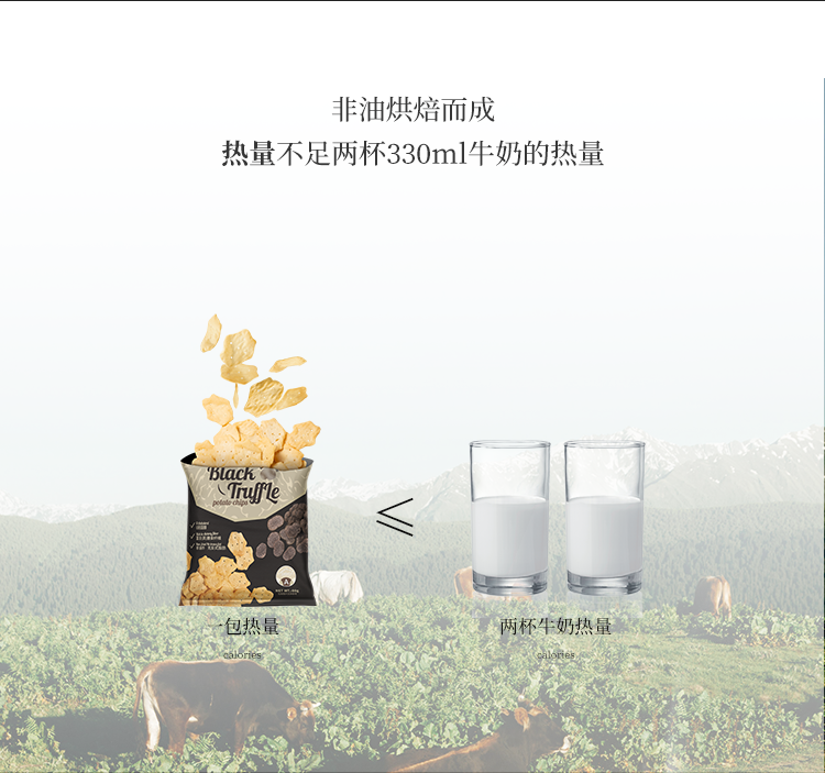 20240326-富吃品牌-線下-富吃IEO黑松露薯片營銷物料-詳情頁第二稿_06.png