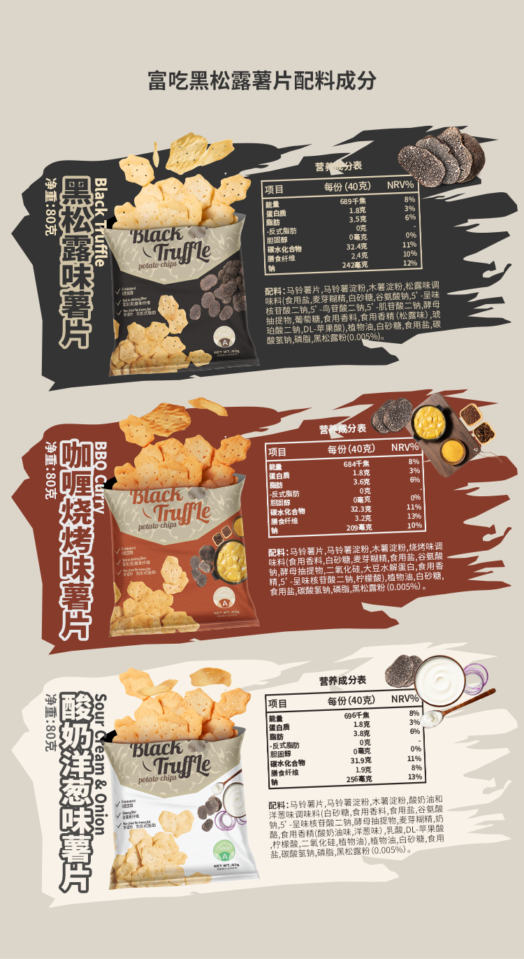 20240326-富吃品牌-線下-富吃IEO黑松露薯片營銷物料-詳情頁第二稿_08.png