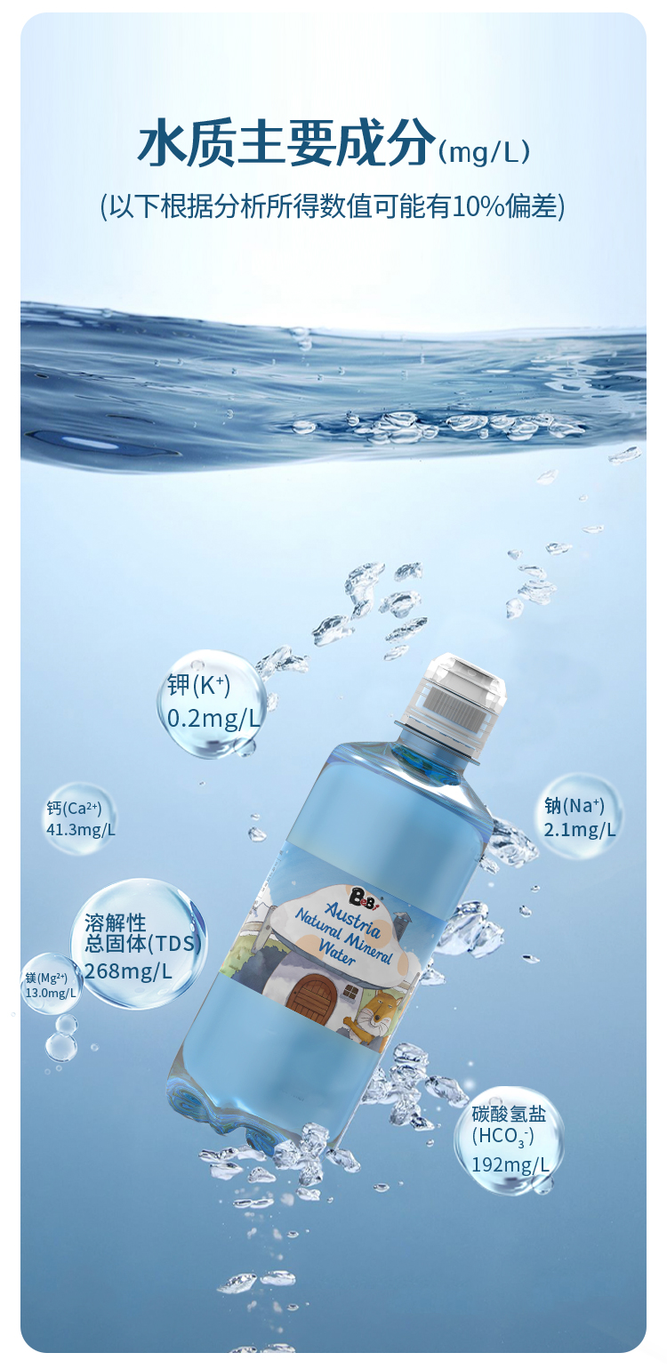 BeBi奧地利阿爾卑斯山飲用天然泉水詳情頁_07.jpg