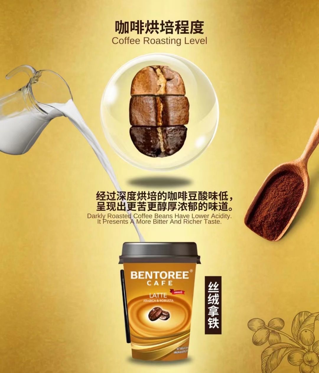 拿鐵-黃背景.jpg