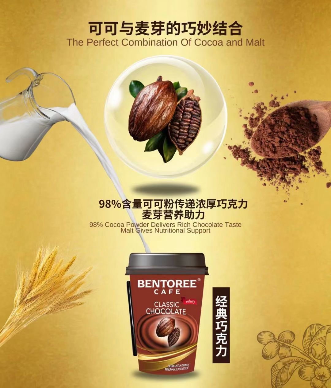 經典巧克力-黃背景.jpg
