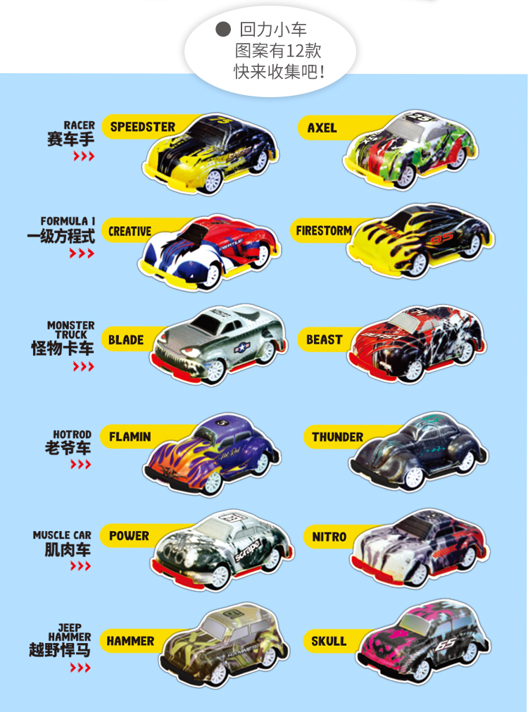 9208 妙趣糖玩球(車仔)05.jpg