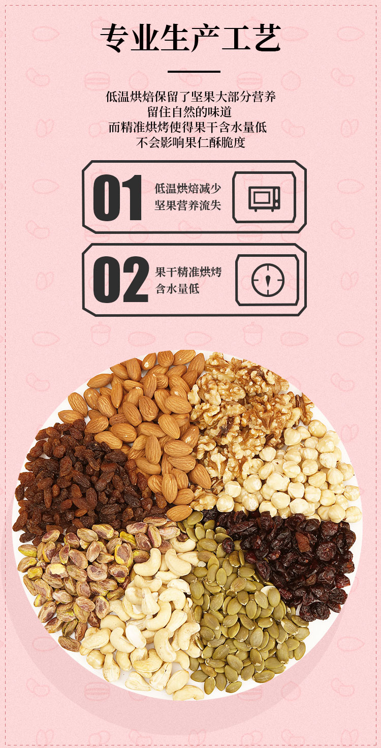 综合坚果果干500（第三版去掉孕妇重做）_06.jpg