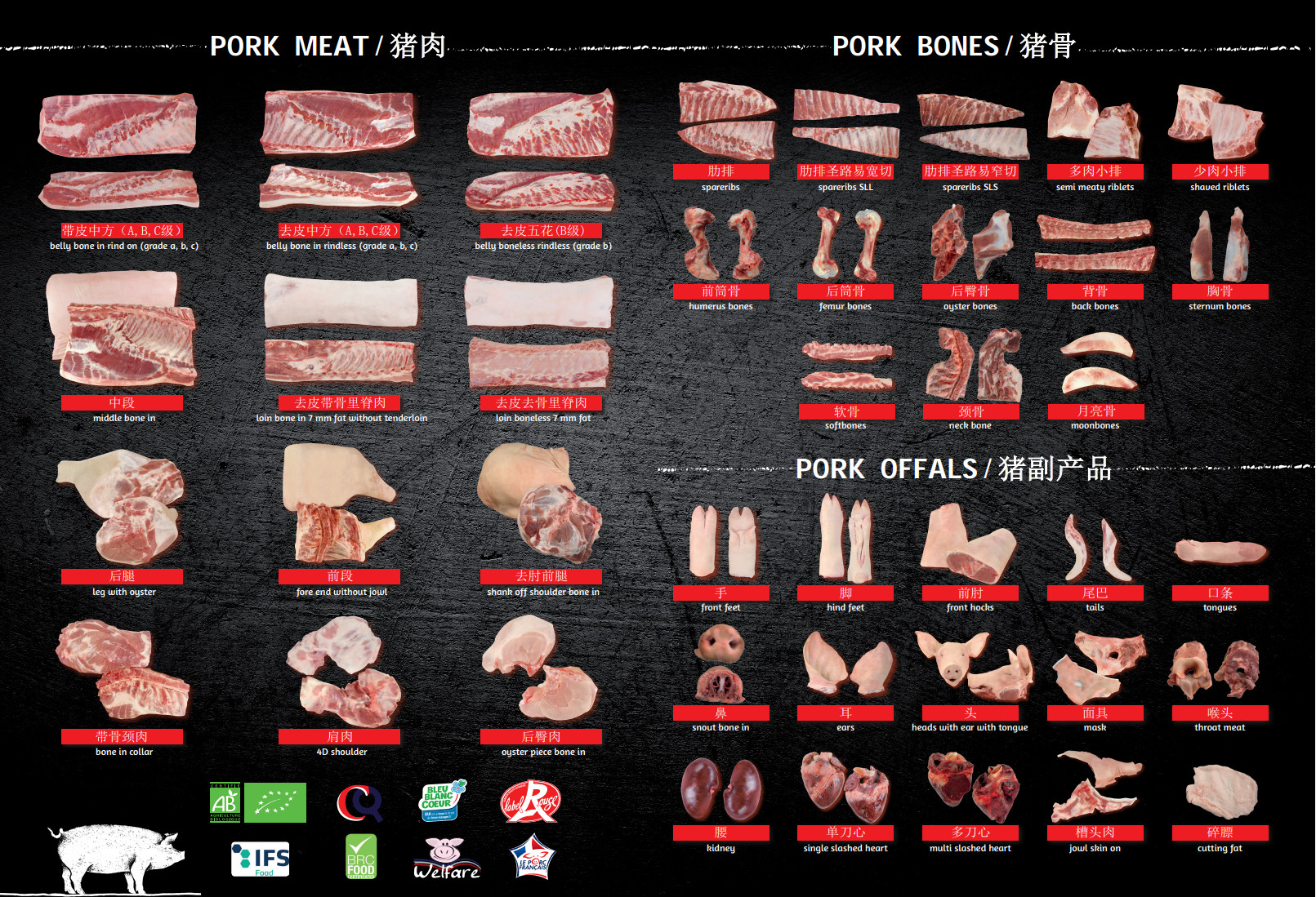科普利信 無抗凍肉