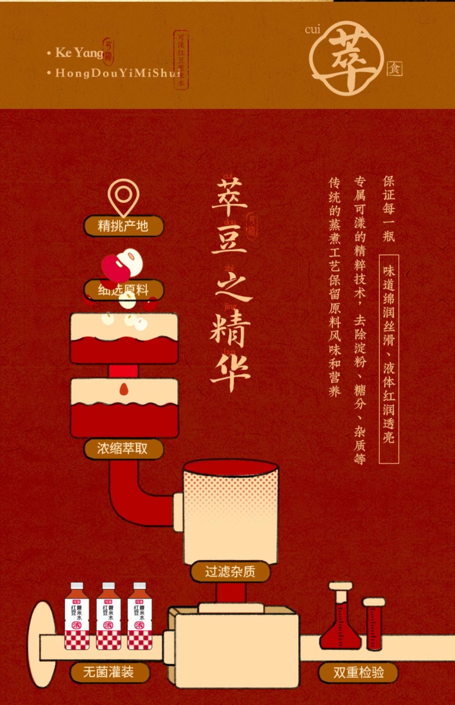 紅豆薏米水 (8).jpg