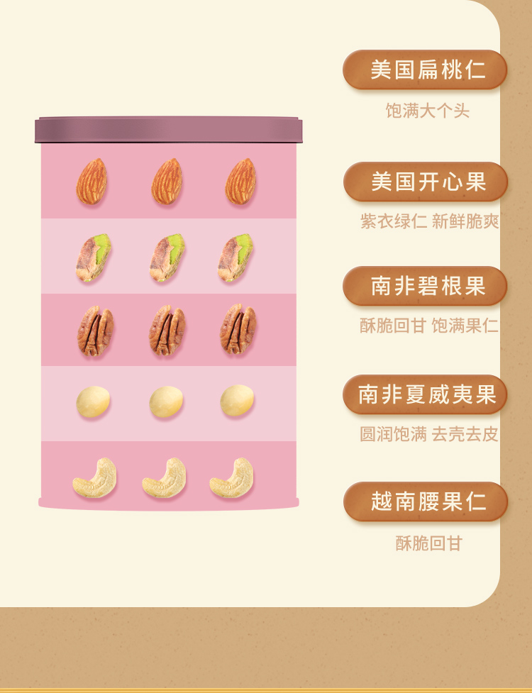 混合坚果_04.jpg