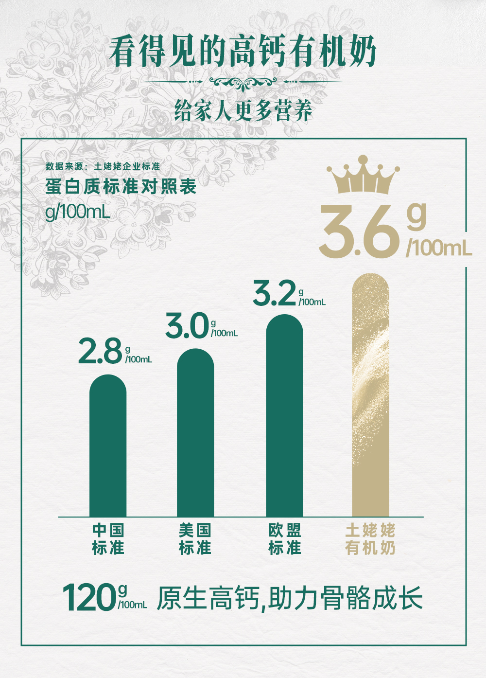 有機詳情頁_07.jpg