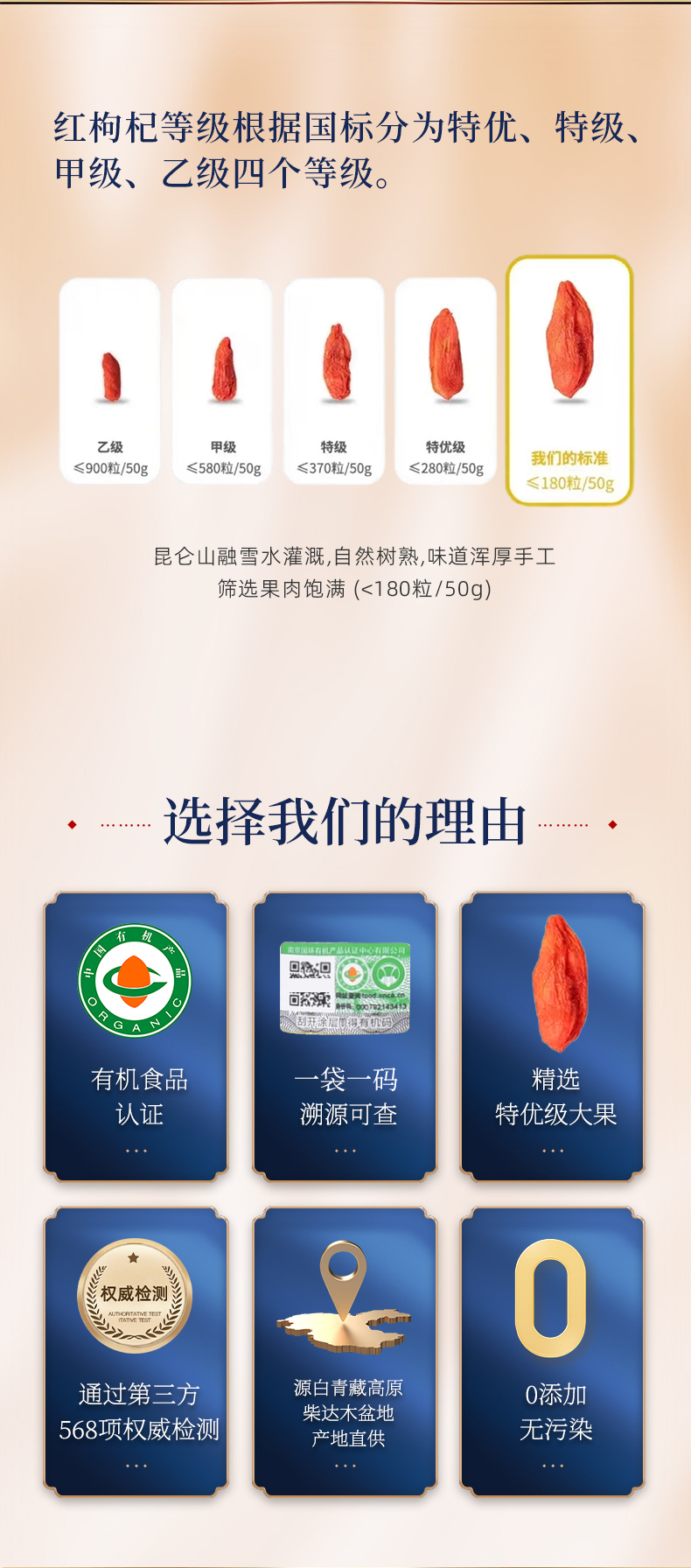 红枸杞详情_02.jpg