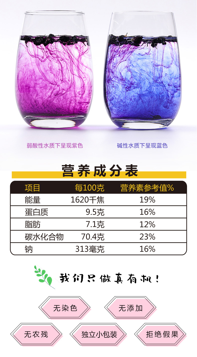 黑枸杞-90g袋装-详情页_04.jpg