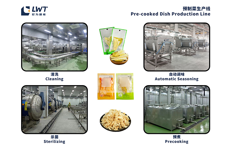 預(yù)制菜生產(chǎn)線