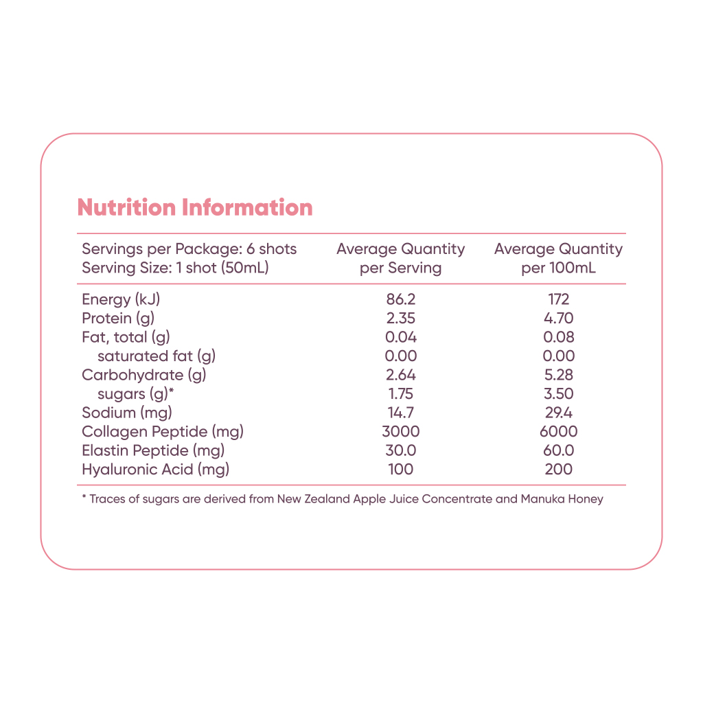 32 MHD® Nourish Collagen.elastin.hyaluronic acid shots 6s(营养成分表).jpg