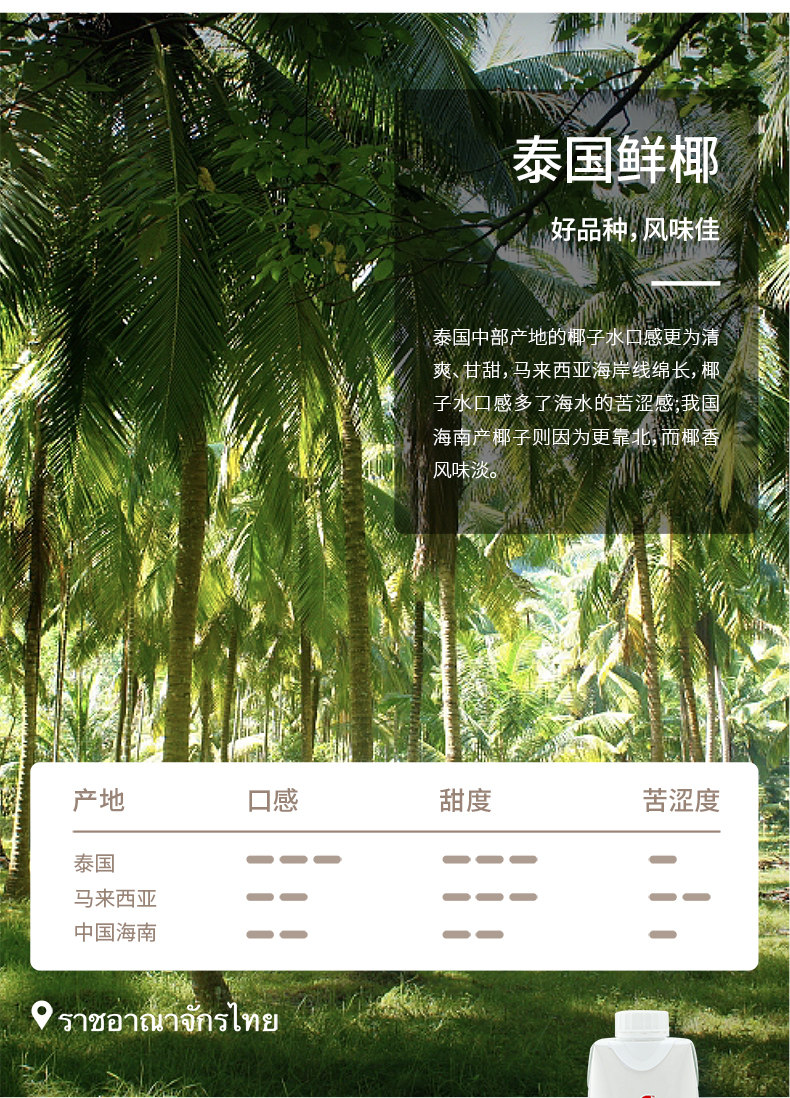 if椰子水330詳情_03.jpg
