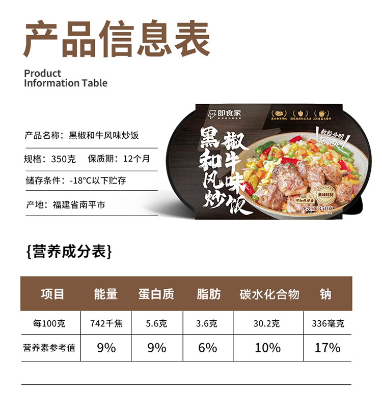 牛肉炒飯詳情頁切片_10.jpg