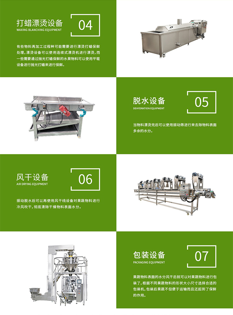 清洗线详情页_04.jpg
