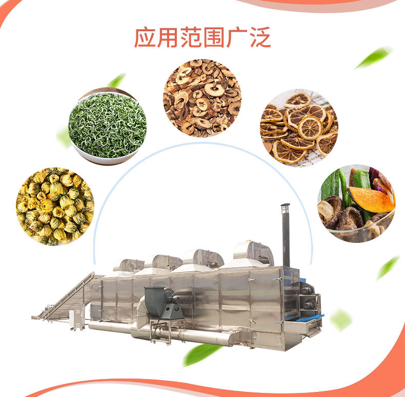 连续烘干机详情页_02.jpg