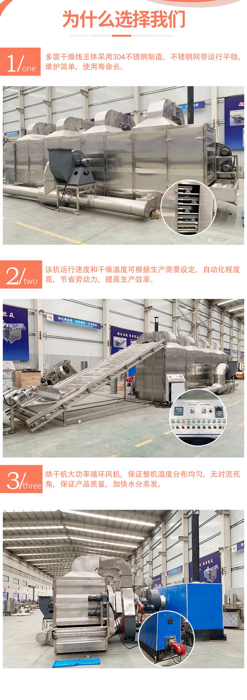 连续烘干机详情页_04.jpg