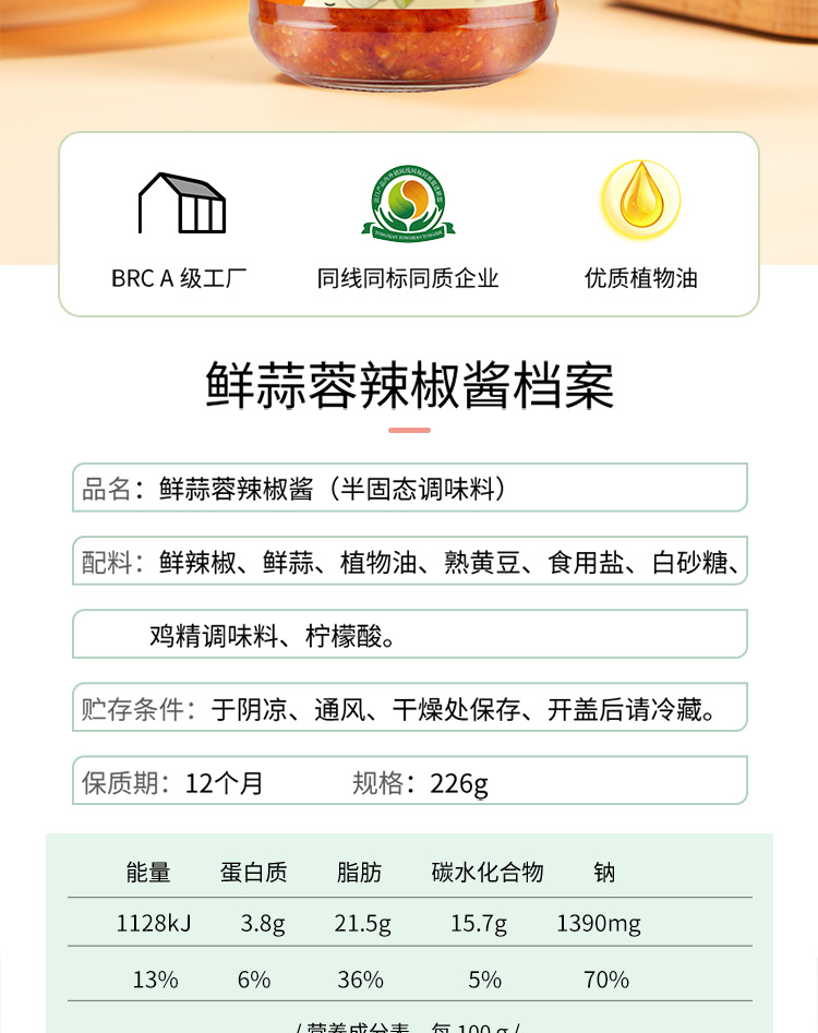 蒜蓉辣椒醬詳情_(kāi)02.jpg