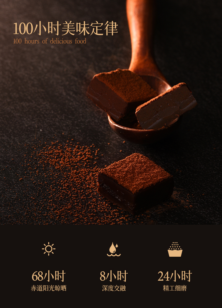 生巧詳情 (9).jpg