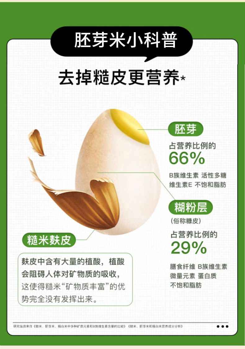 兒童胚芽米詳情3_04.jpg