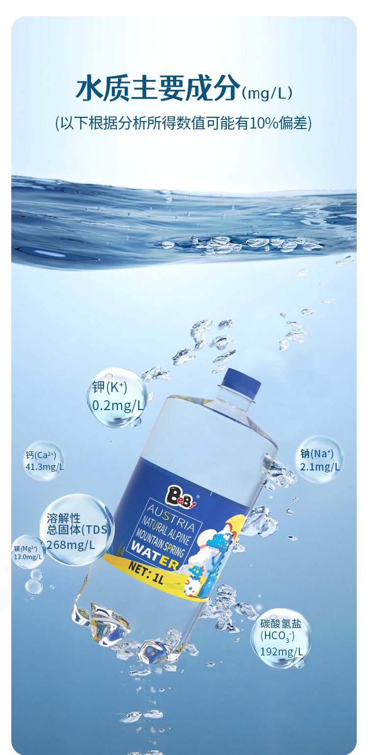 BeBi奧地利阿爾卑斯山飲用天然泉水詳情頁-2_06.jpg