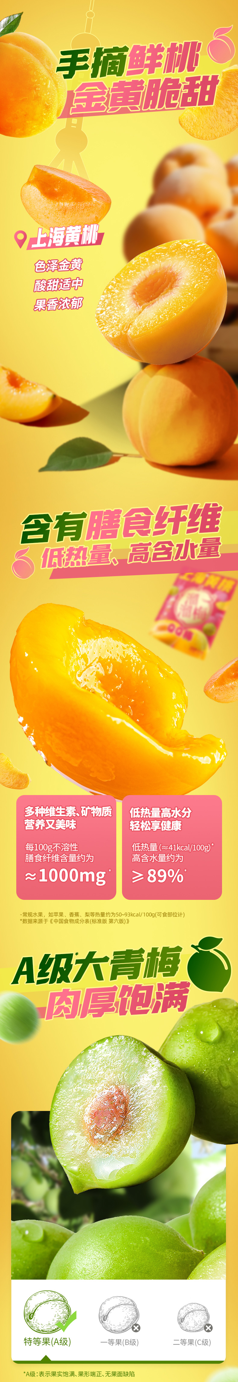 黃桃QQ梅商詳FA_01.jpg