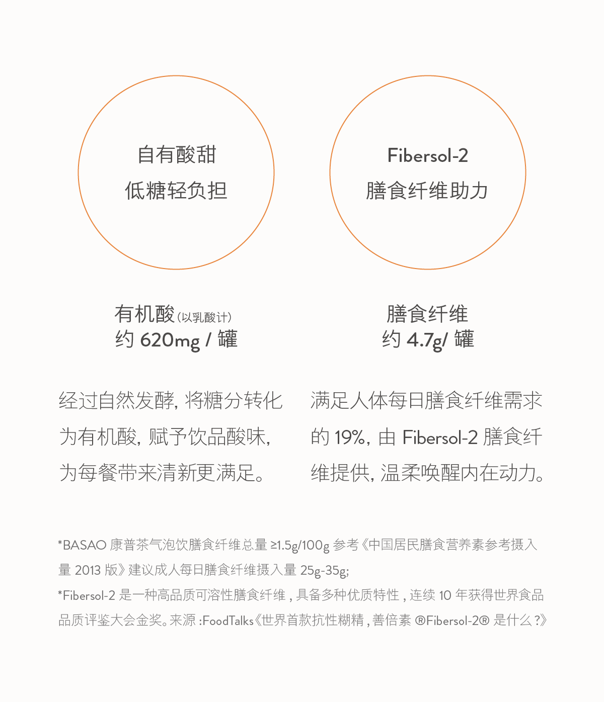 BASAO商詳_康普茶氣泡飲 13.png