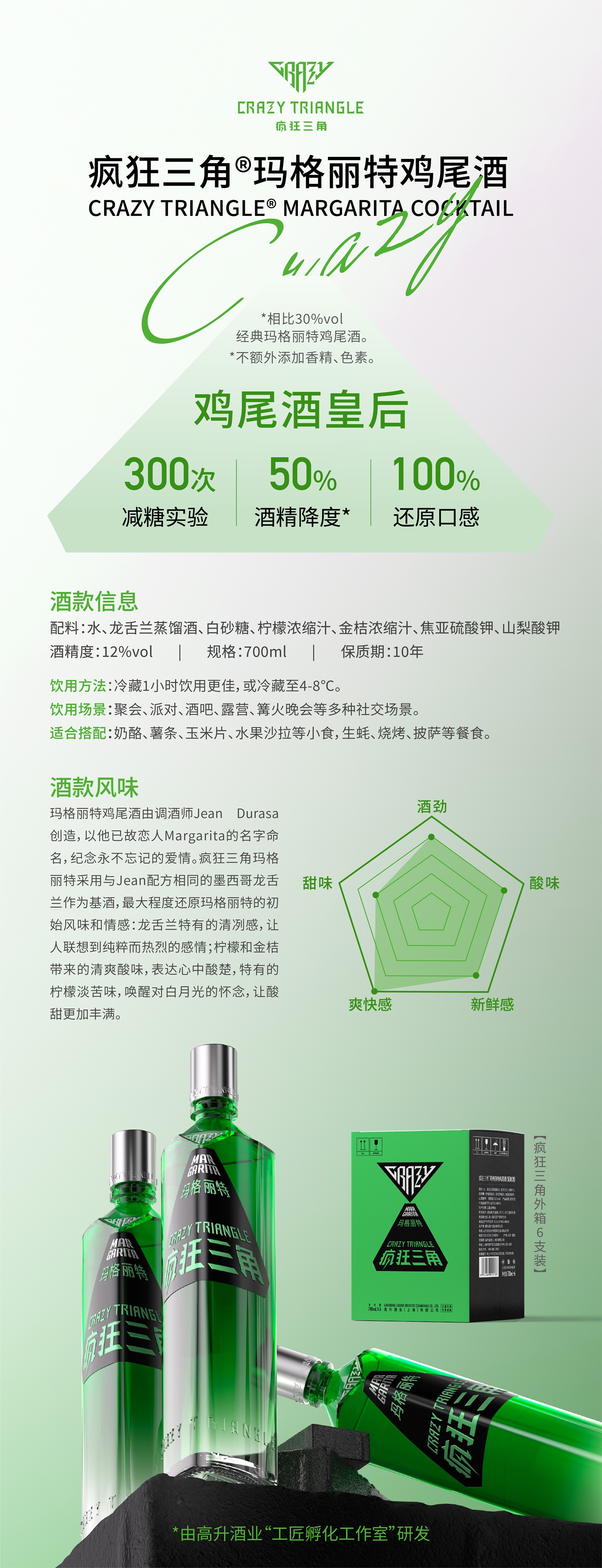 疯狂三角玛格丽特-Flyer.jpg
