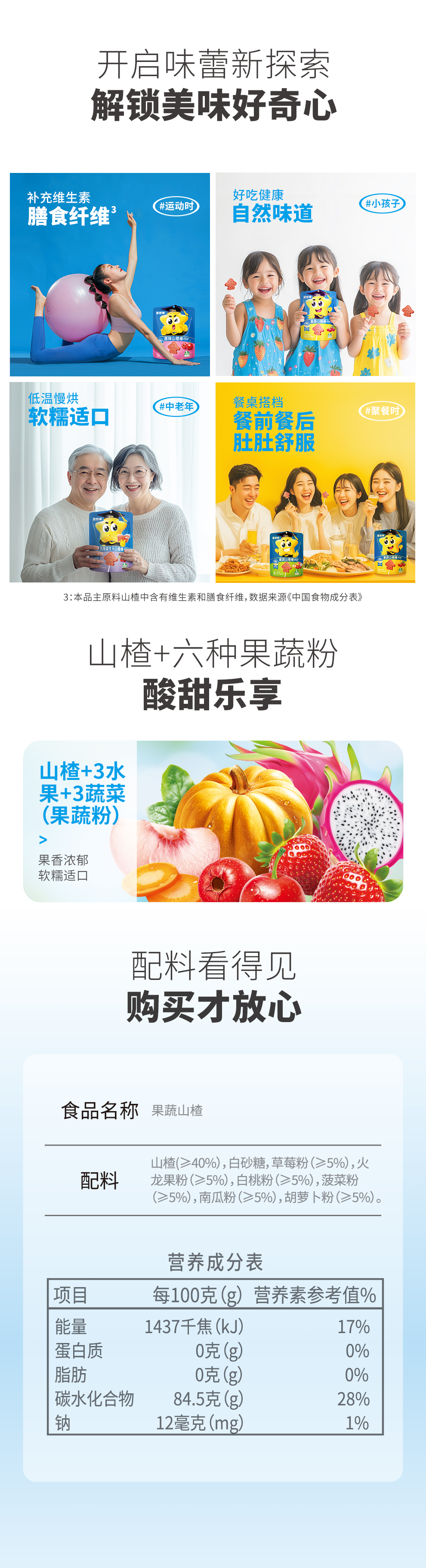 200克装详情页 (4).jpg