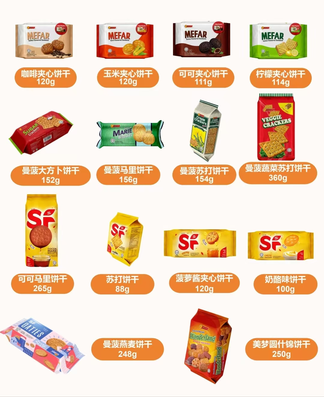 曼菠馬來西亞餅干
