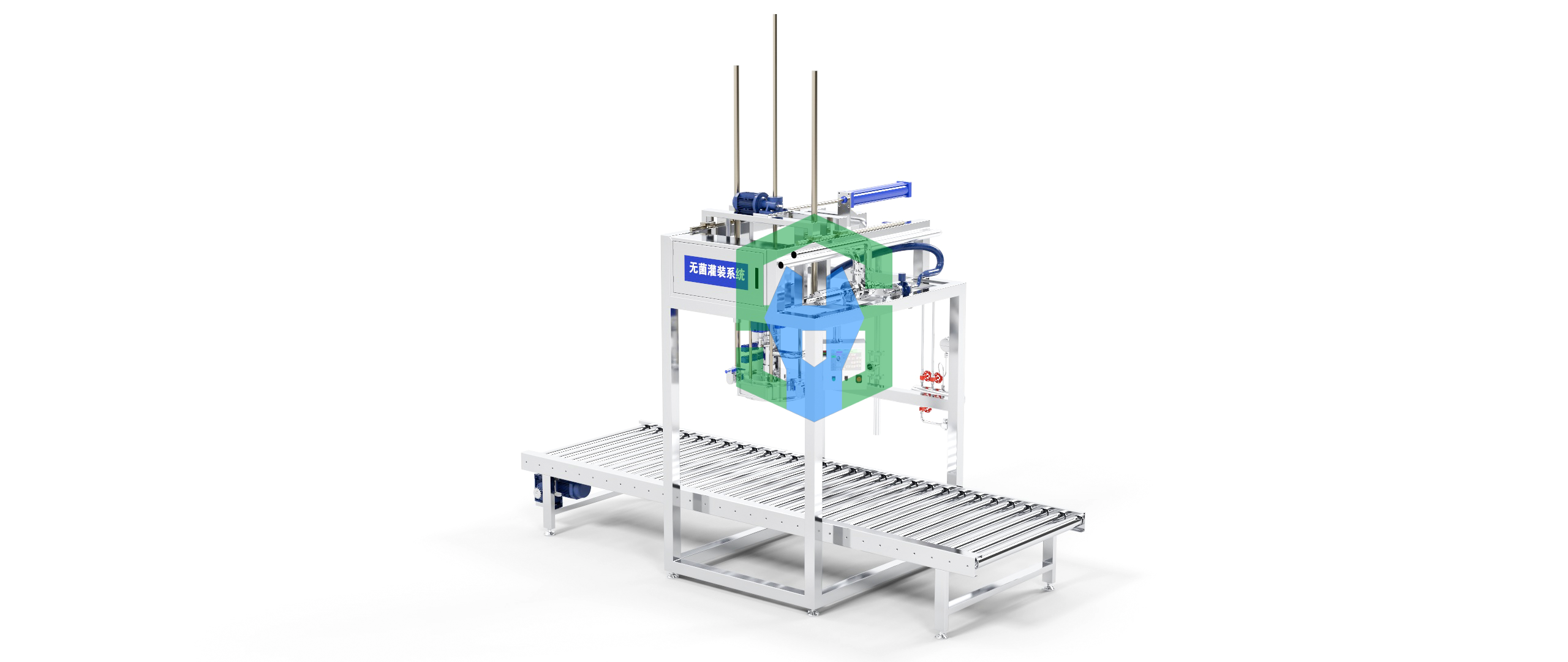 單頭無菌大袋灌裝機-移位機