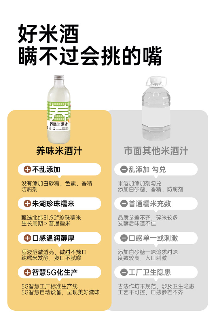 960米酒汁详情_02.jpg