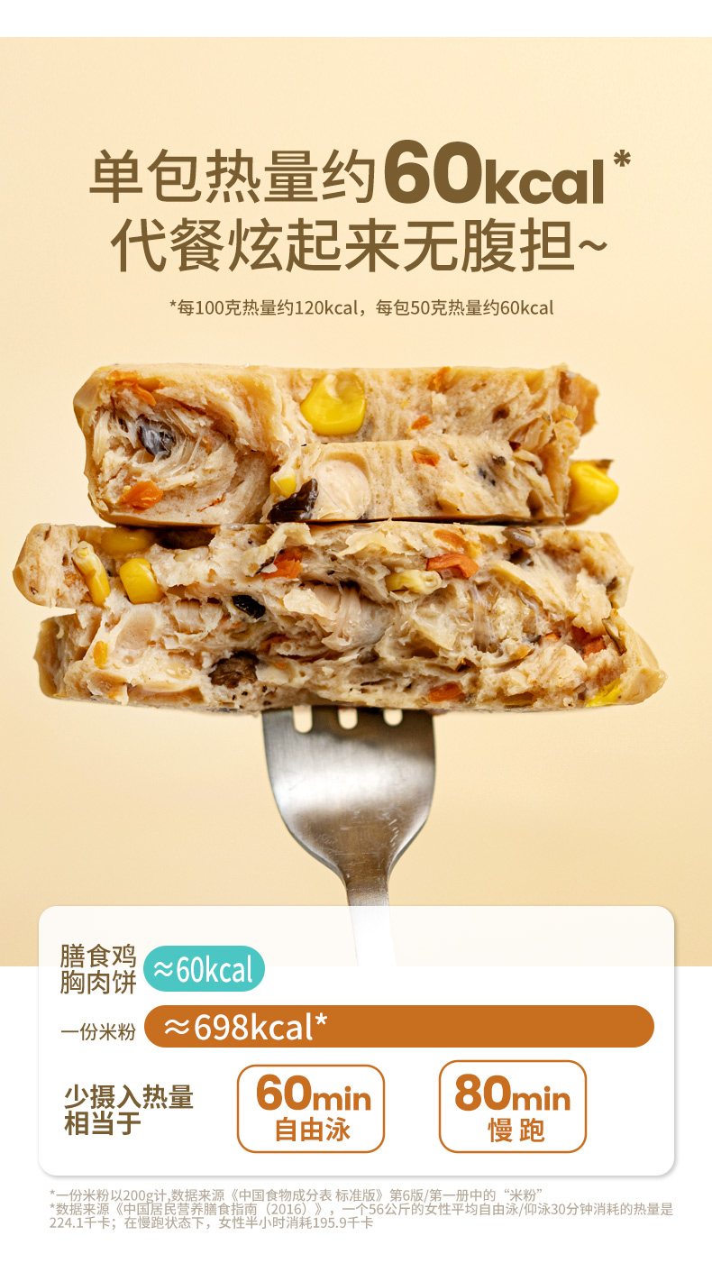 50克鸡胸肉饼详情页_06.jpg