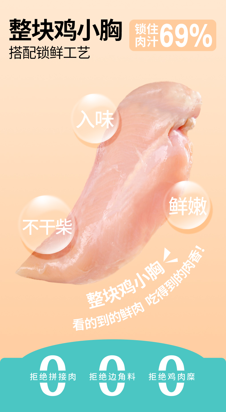 50雞胸肉詳情頁_03.jpg