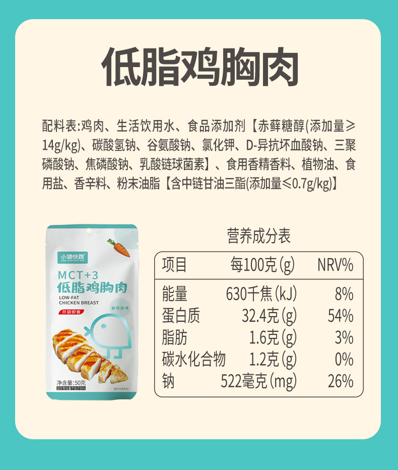 50雞胸肉詳情頁_11.jpg