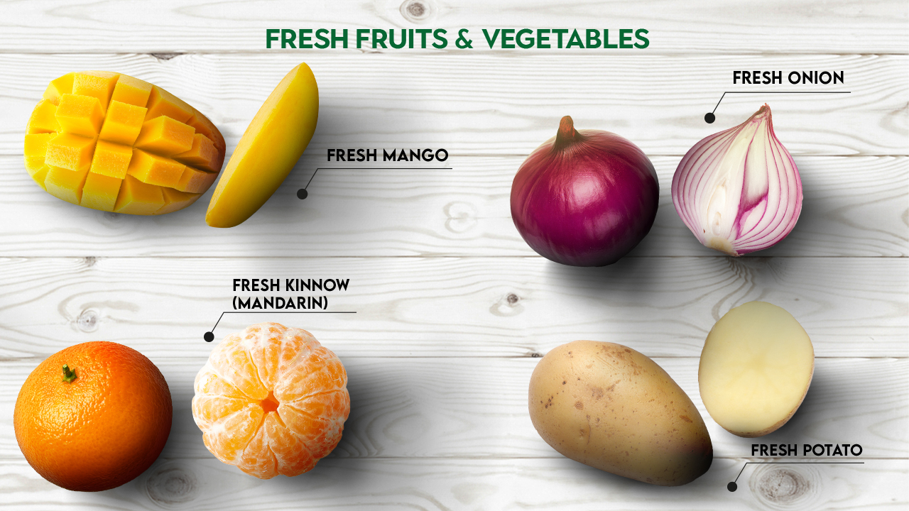 fresh fruits and Vegetables.jpg