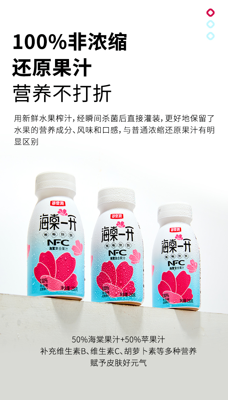 海棠一開暢暢快快詳情頁---副本_05.jpg