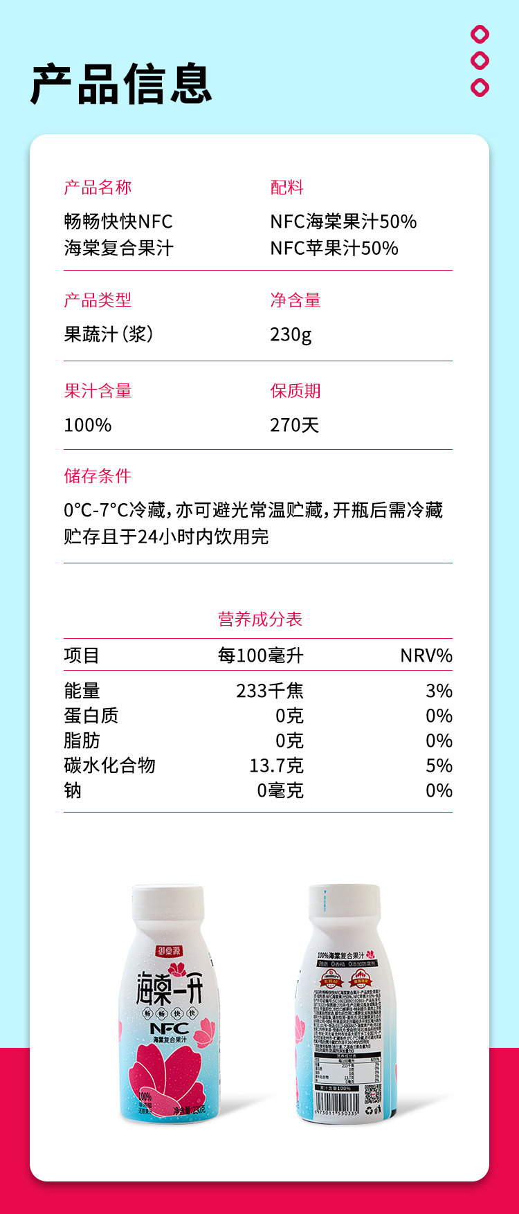 海棠一開暢暢快快詳情頁---副本_10.jpg