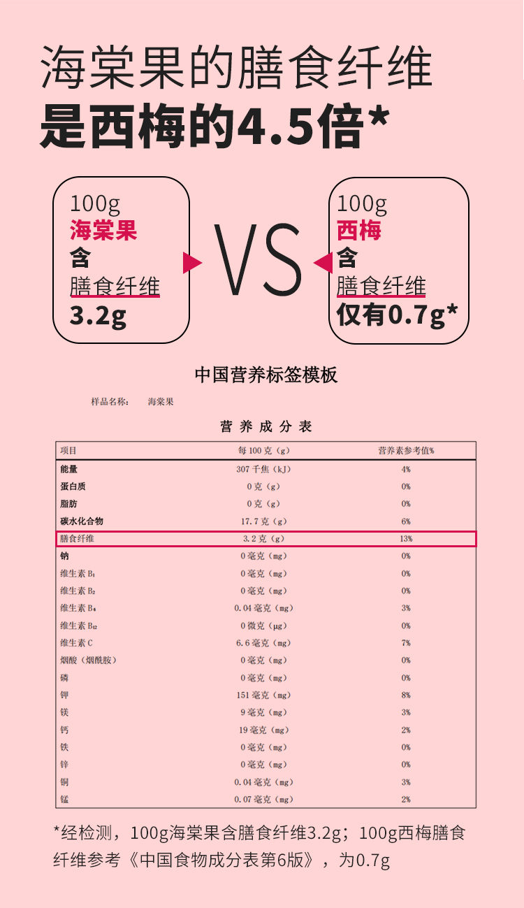 愛情-詳情頁---副本_04.jpg