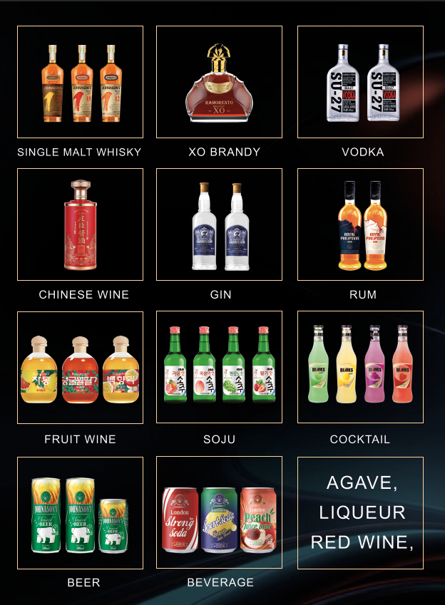 威士忌，伏特加，白蘭地，燒酒，啤酒等