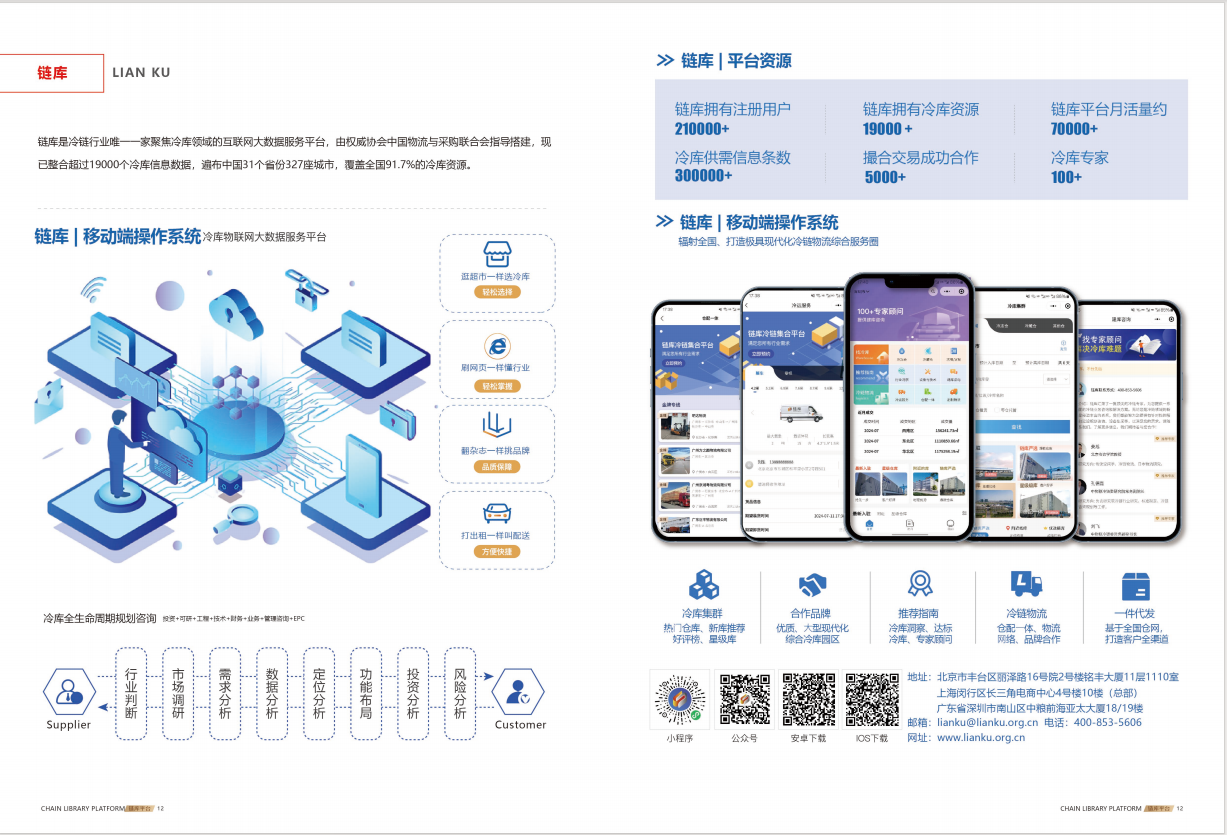 鏈庫(kù)倉(cāng)配服務(wù)
