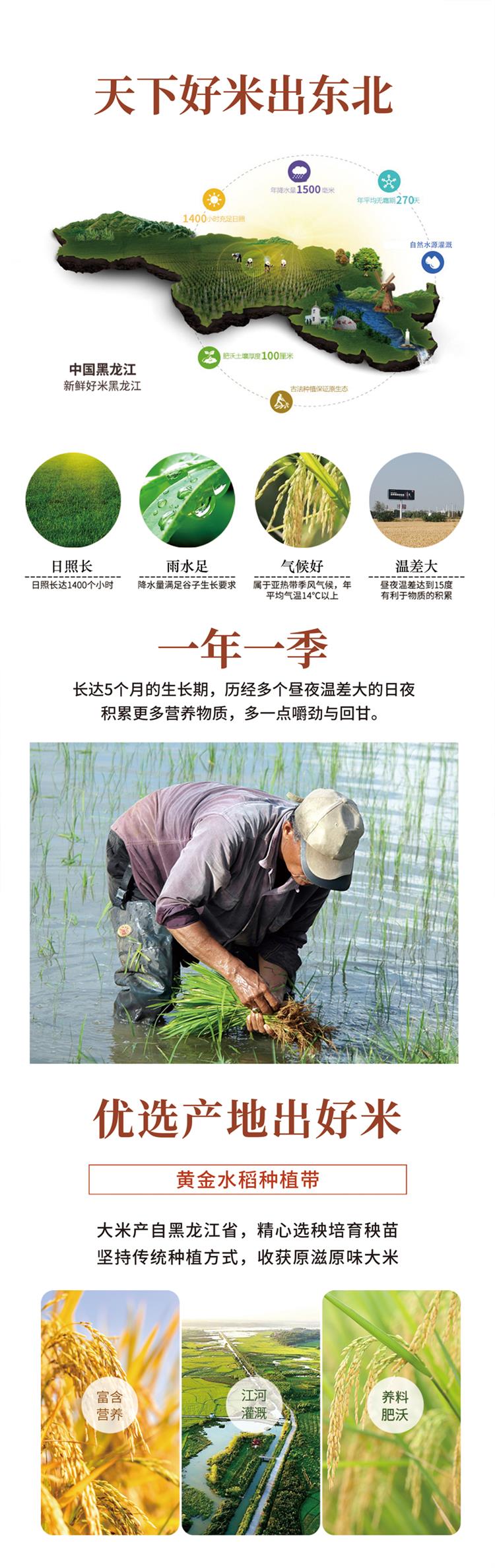 尊享 胚芽米 詳情頁 3.jpg