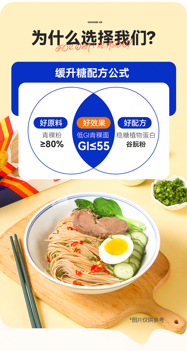 低GI青稞面 (7).jpg