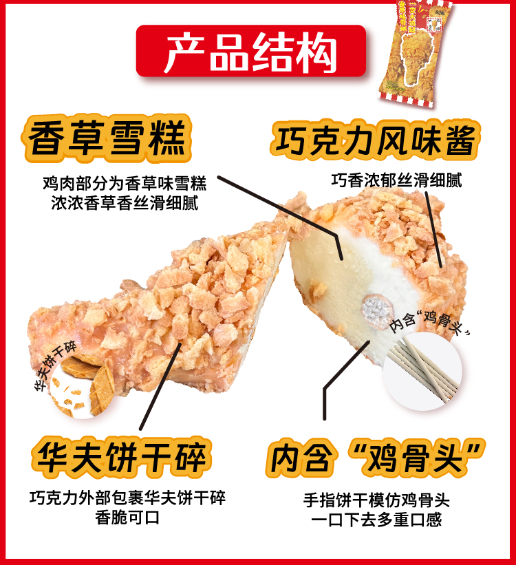 耐米大雞腿詳情 (4).jpg