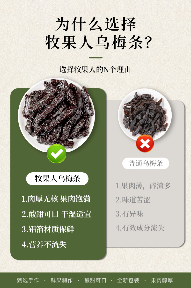 烏梅條詳情改版_04.jpg