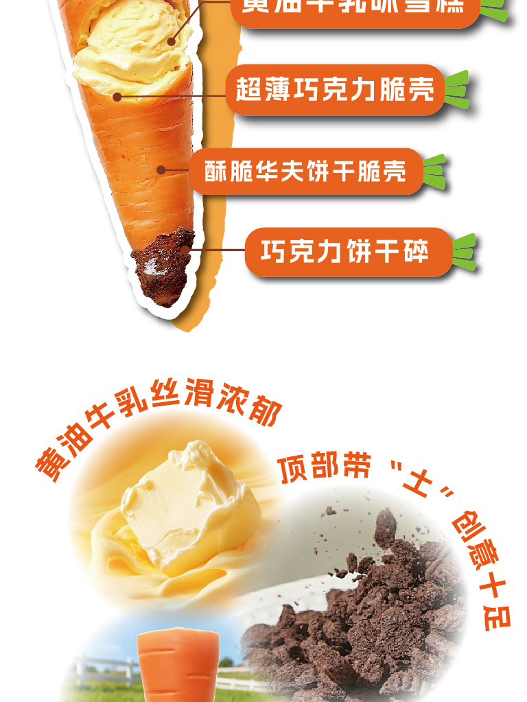 胡萝卜详情短-04.jpg