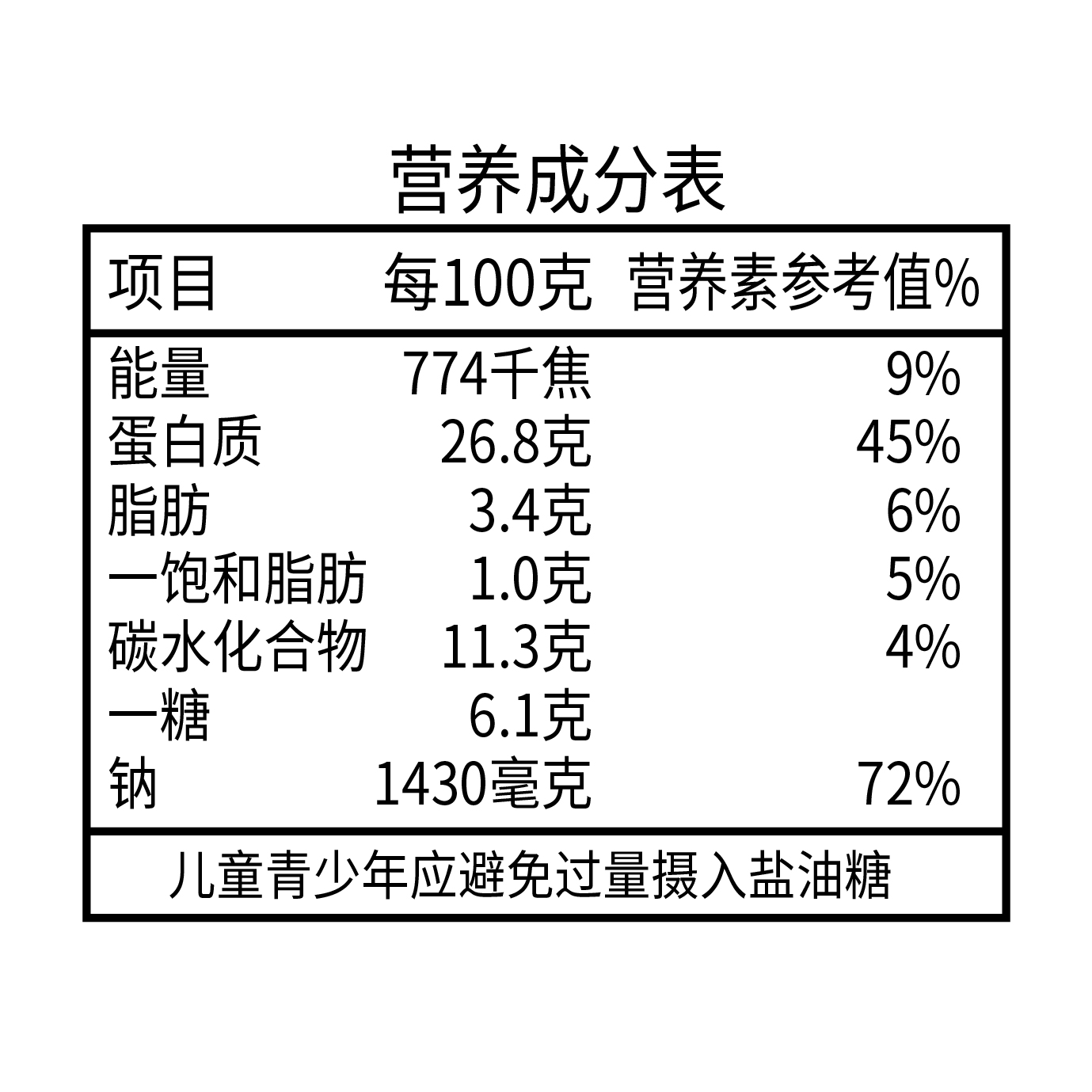 13-2 老卤鸭脖308g 手提袋 麻酱_11.jpg