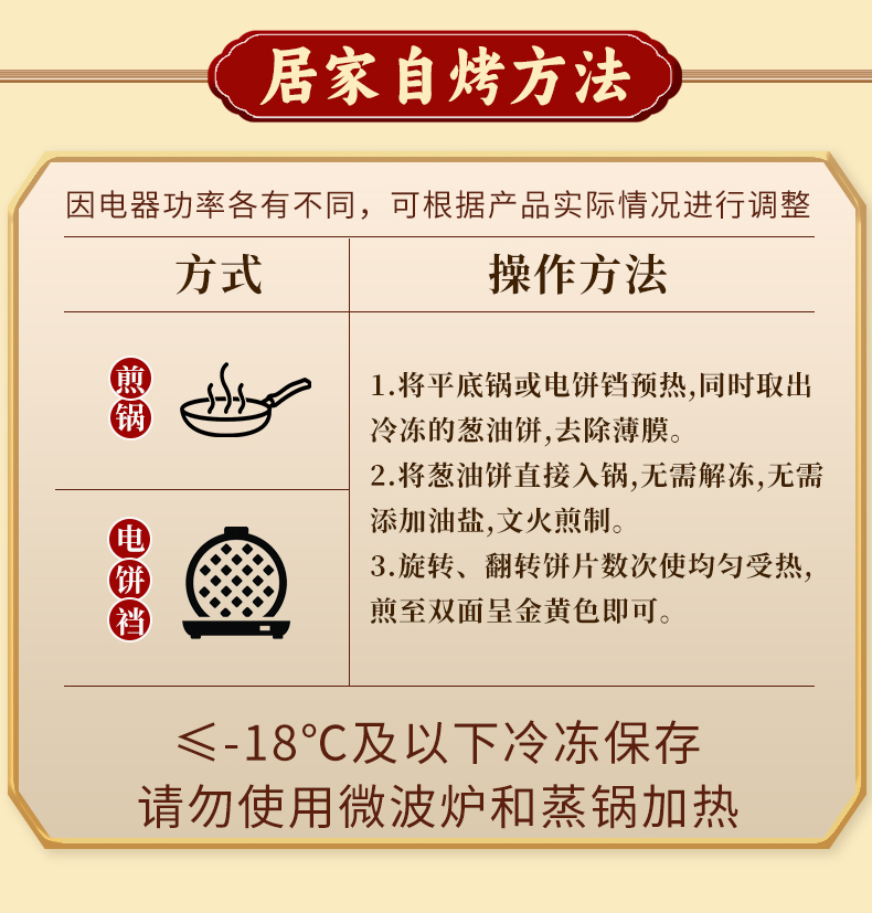 葱多多葱油饼_10.jpg