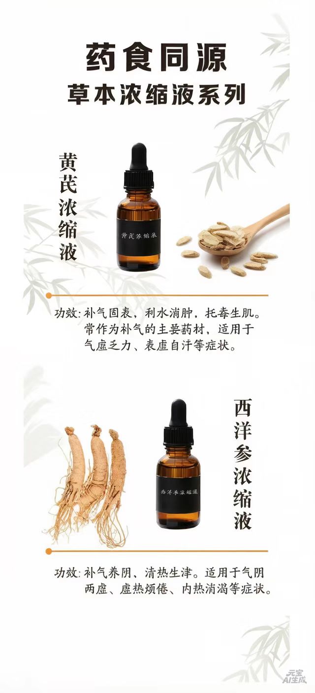 草本植物濃縮液